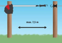 AKO FlexiGate 7,5m - Das flexible Torsystem