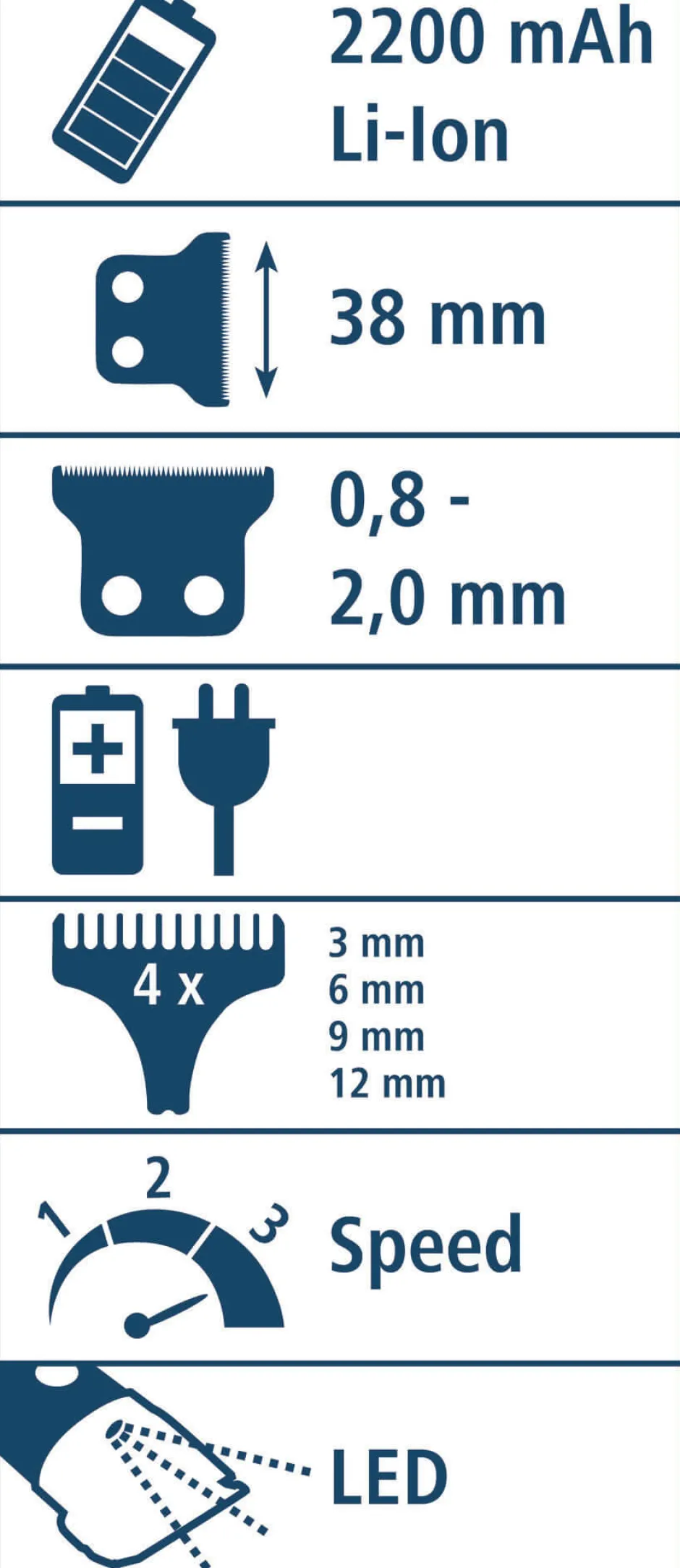 CLIPSTER Akkuschermaschine DeloX