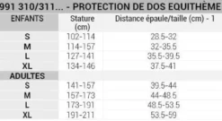 EQUITHÈME Rückenprotektor