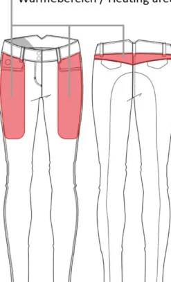HKM Heizreithose -Keep Warm- Style Silikon-Vollbesatz