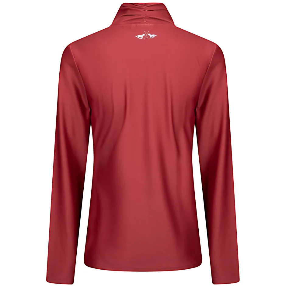 HV POLO Top HVPLumi
