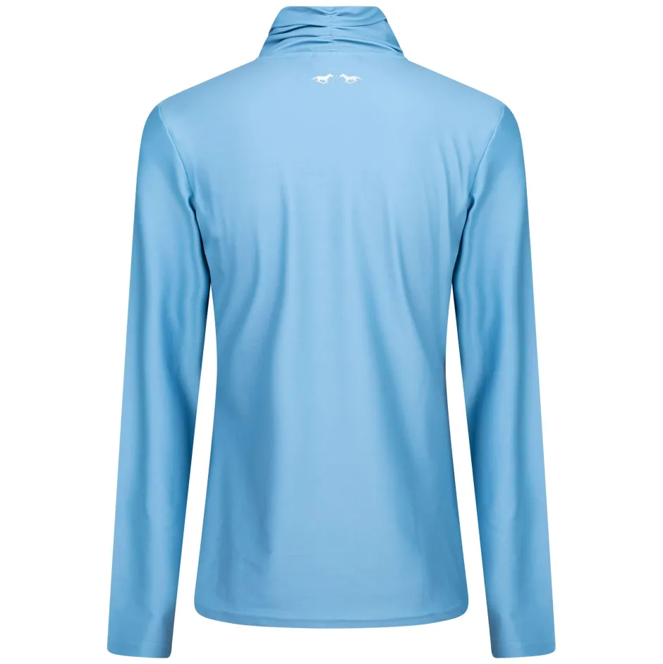 HV POLO Top HVPLumi