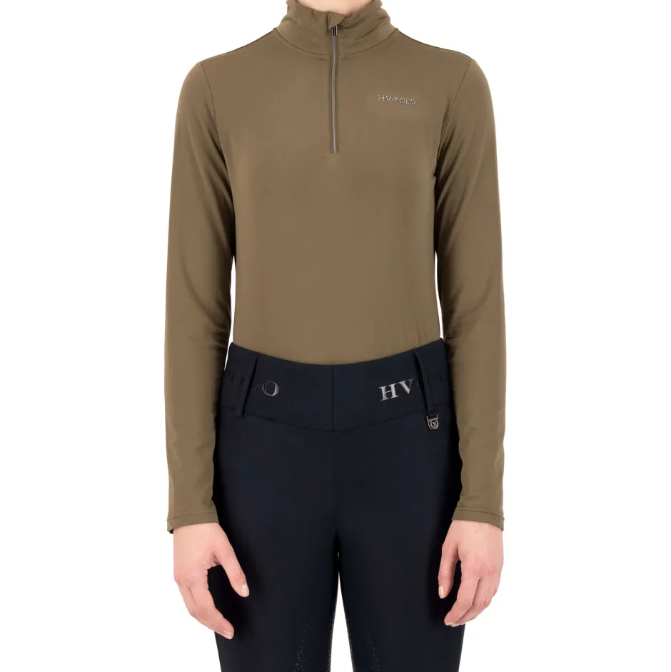 HV POLO Top HVPLumi