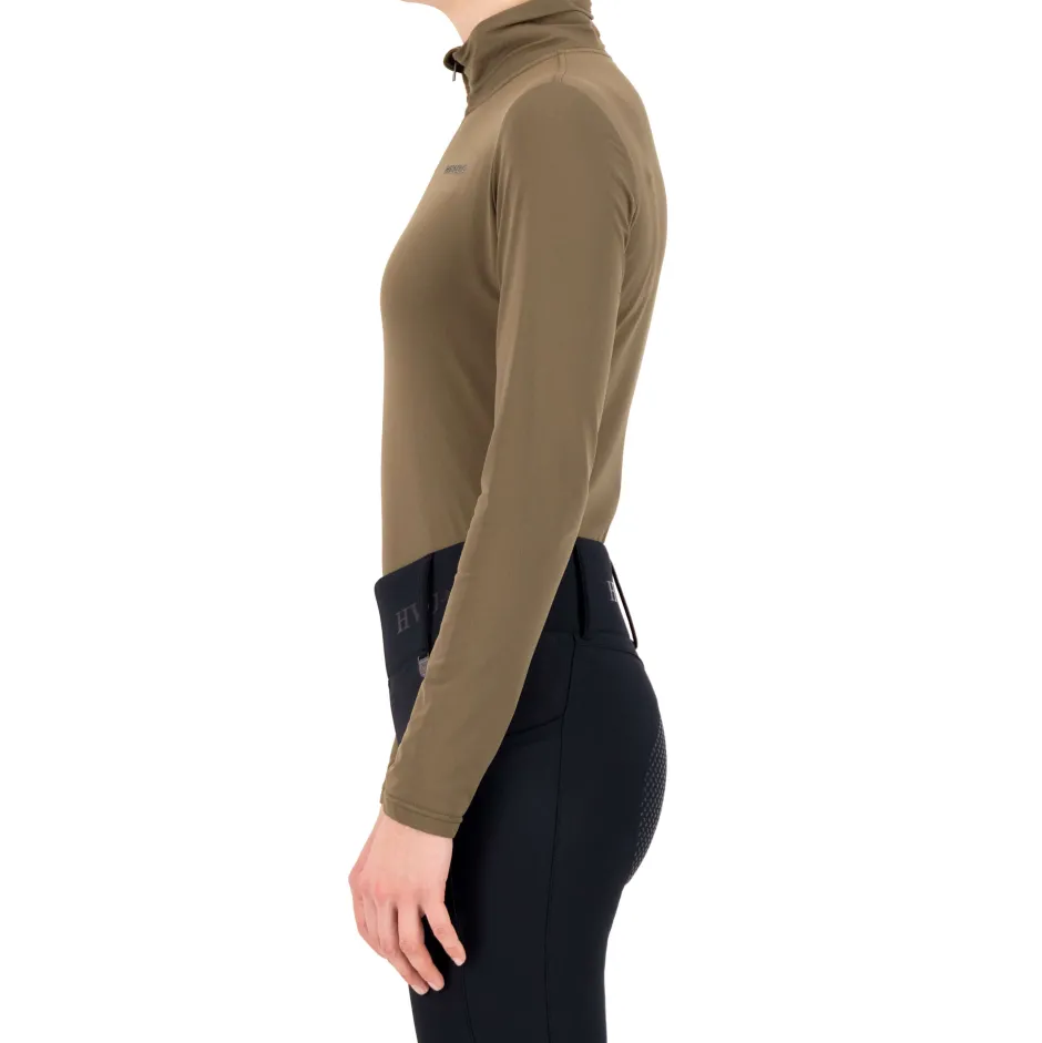 HV POLO Top HVPLumi