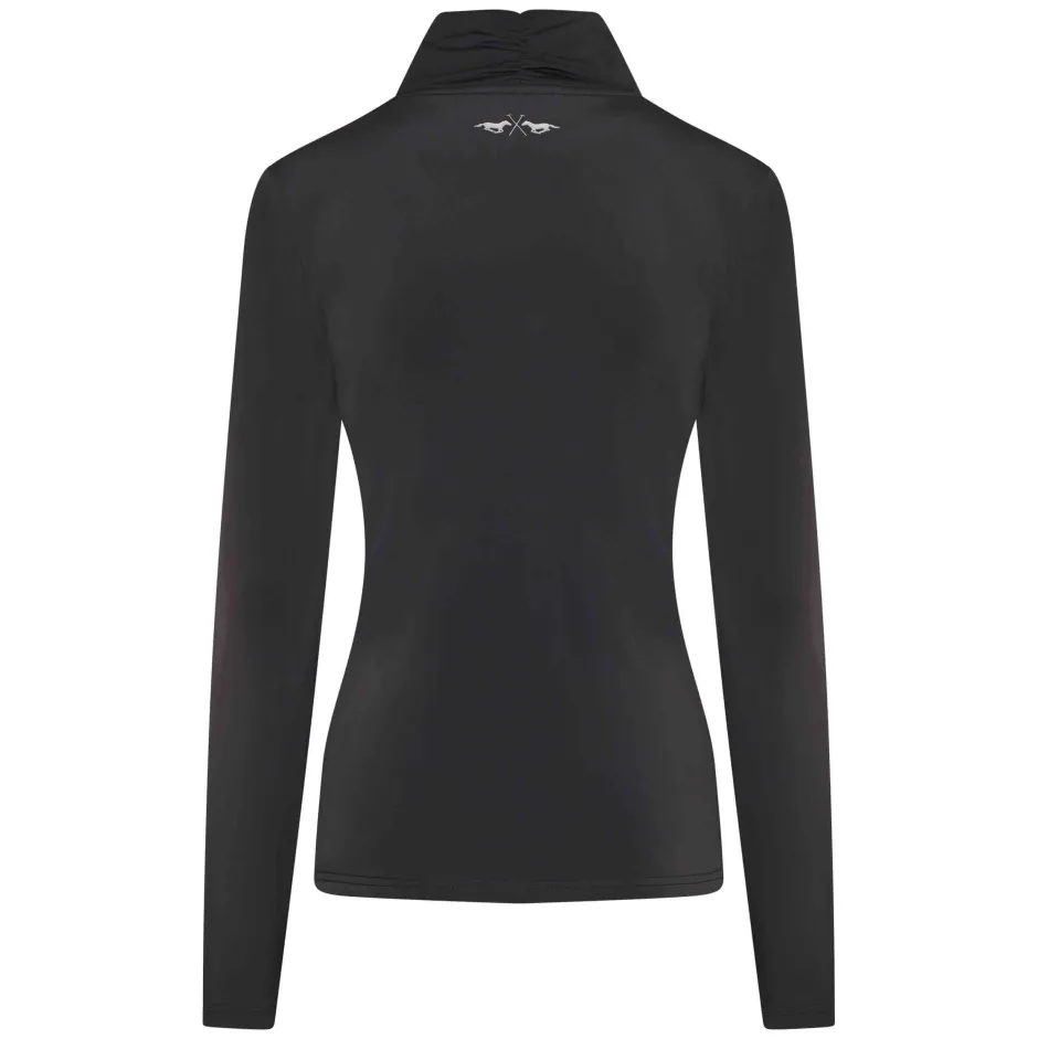 HV POLO Top HVPLumi