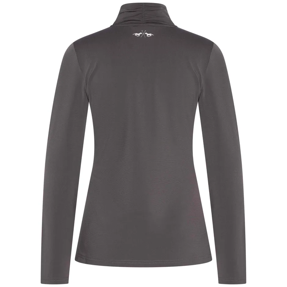 HV POLO Top HVPLumi