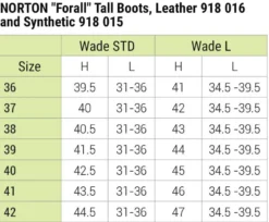 NORTON Forall Leder Stiefel