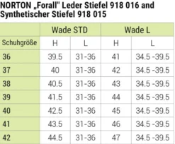 NORTON Forall synthetischer Stiefel