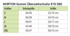 NORTON Gummi Überziehschuhe