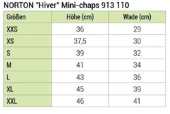NORTON „Hiver* Mini Chaps