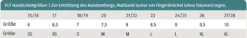 WALDHAUSEN ELT Arbeitshandschuh Texas