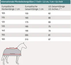 WALDHAUSEN Regen-Hundedecke