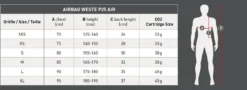WALDHAUSEN SWING Airbag-Weste P25 AIR